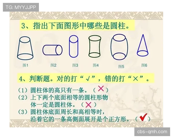 篮球圆柱体原则的规则定义与具体判定标准