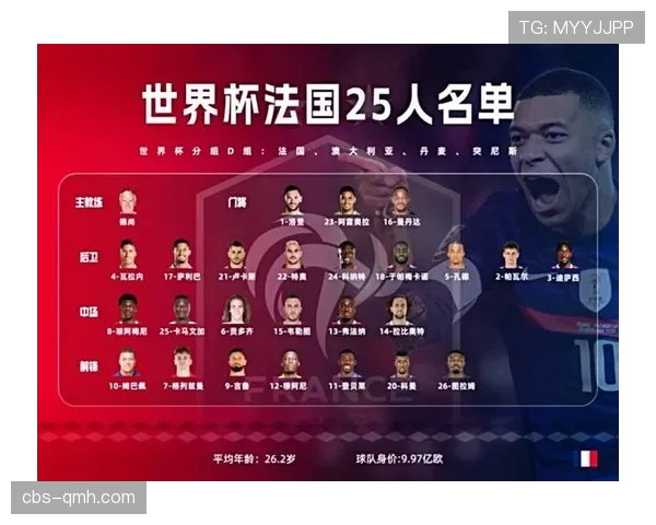 2026世界杯法国队小组赛赛程前瞻及出线形势分析