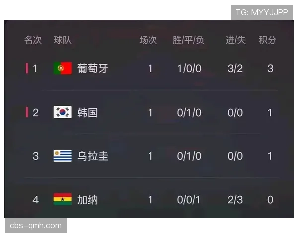 2026世界杯决赛如果平局怎么办